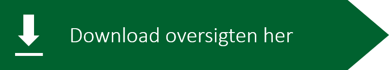 Download ovrsigt