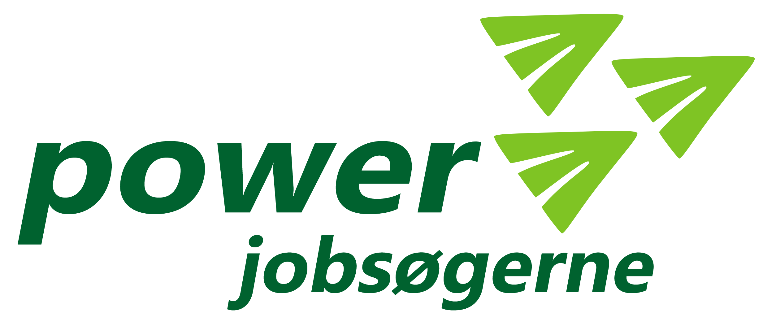 Powerjobsøgernes logo